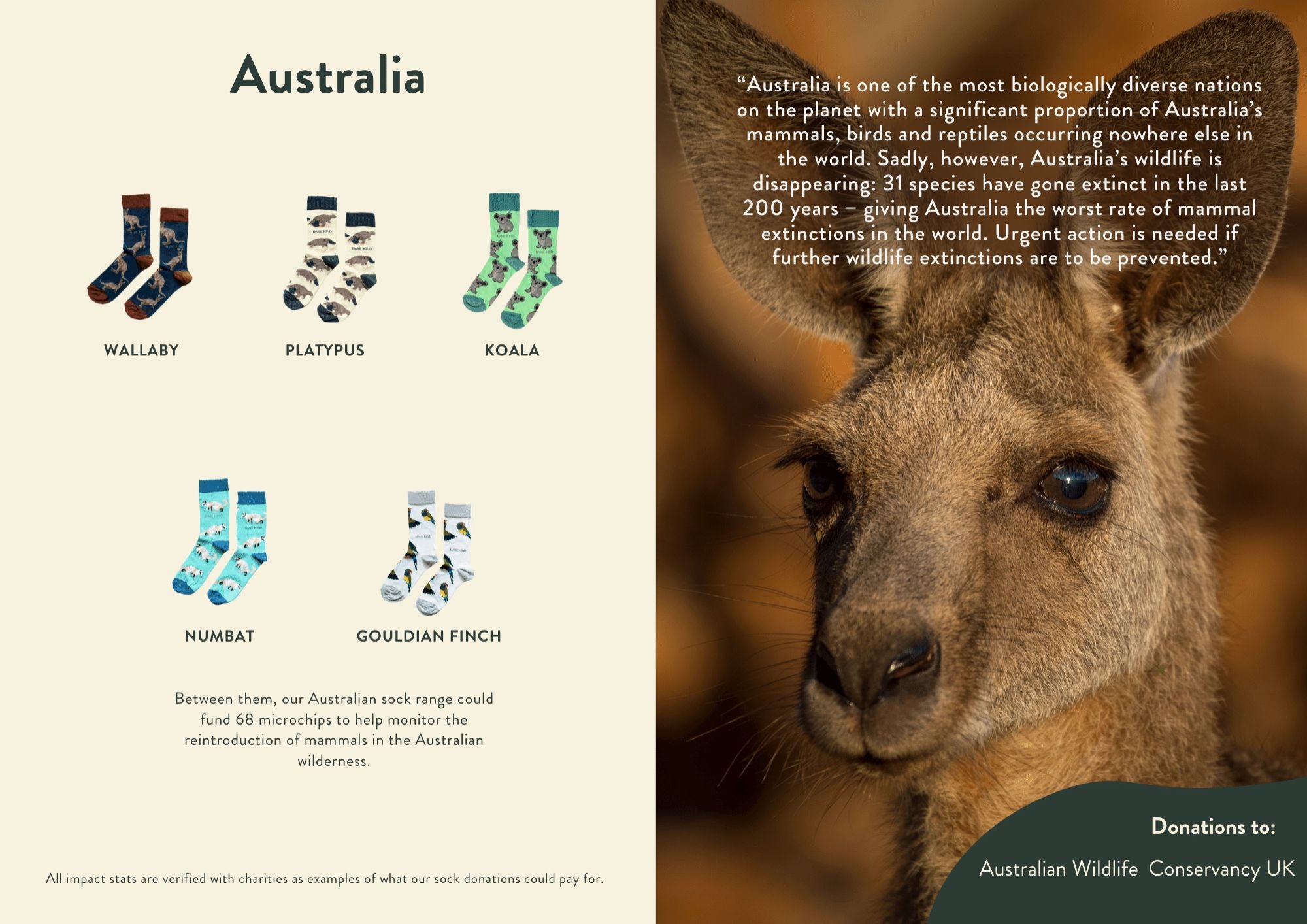 Australia socks