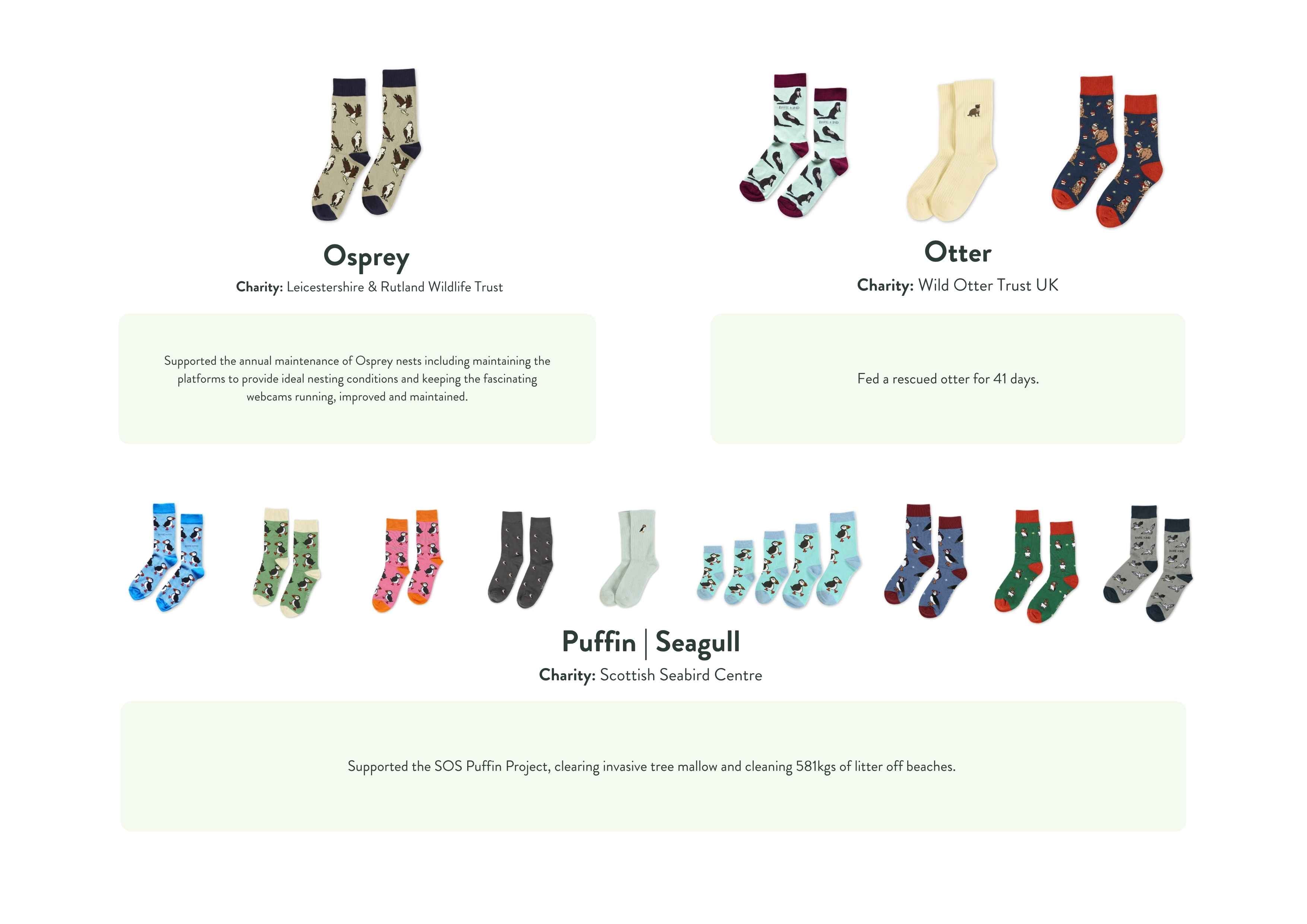 Collection of patterned socks with labels on a white background