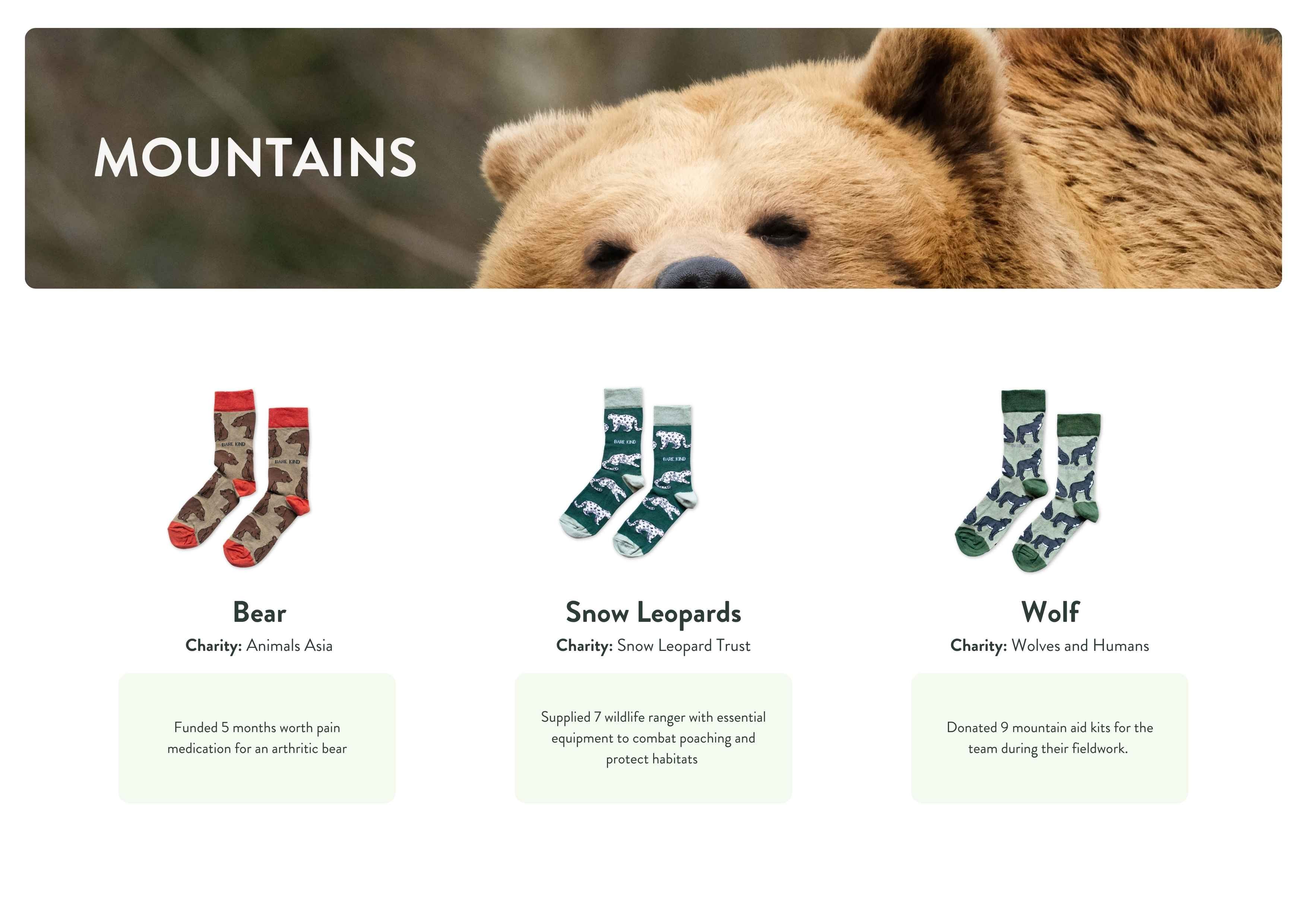 Socks with bear, snow leopard, and wolf designs for charity on a white background.