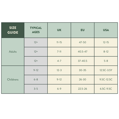 Sizing guide