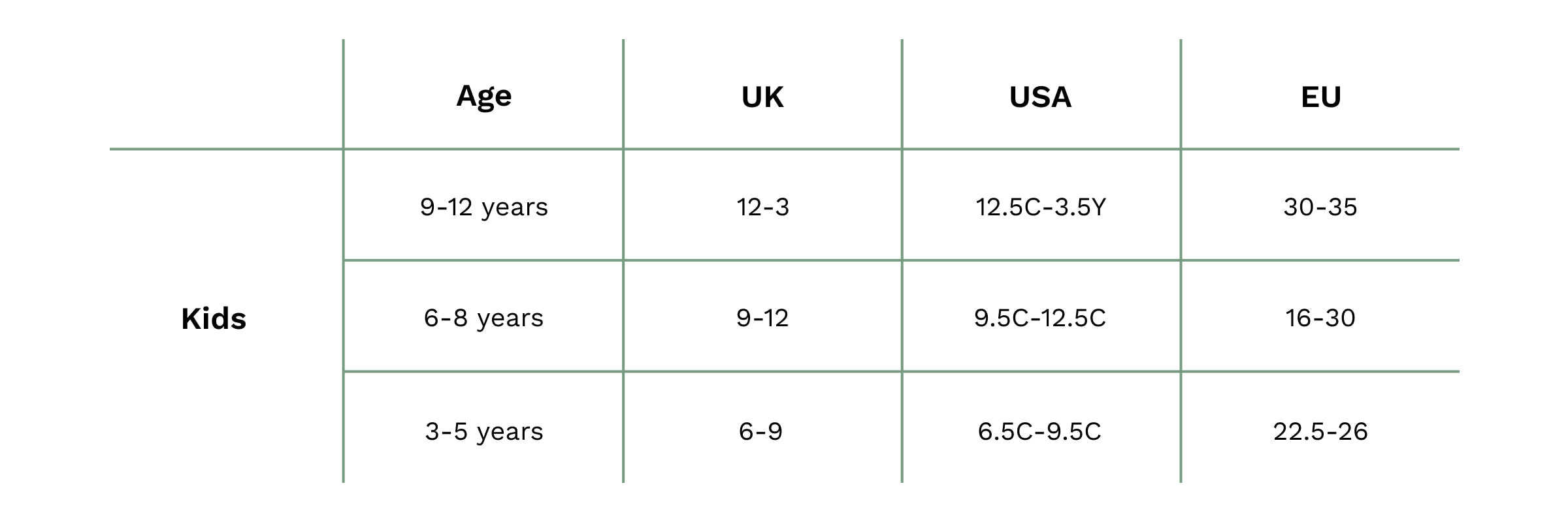 kids size chart, size, bamboo socks