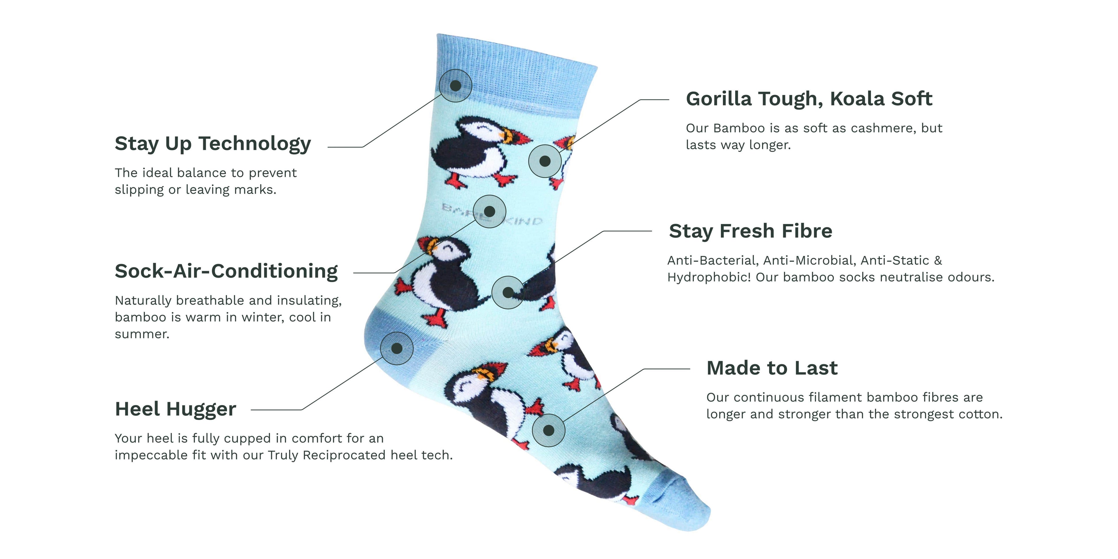 Bare Kind sock tech, gorilla tough koala soft, stay up technology, sock-air-conditioning, heel hugger, made to last, stay fresh fibre